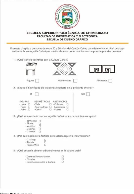 Figura 48-2: Cuestionario 