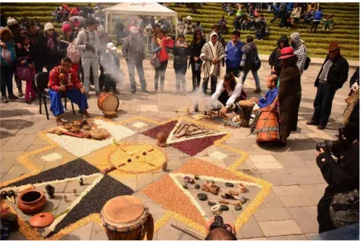 Figura 20-1: Ceremonias en el Inti Raymi 