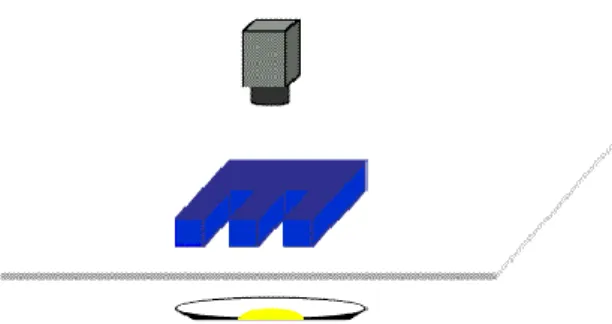 Figura 6-1:  Iluminación difusa 