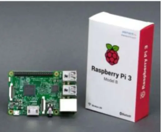 Figura 6-2: Raspberry Pi 3, modelo B. 