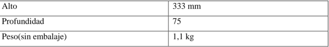 Tabla 3-2: Datos técnicos Fuente de alimentación externa. 