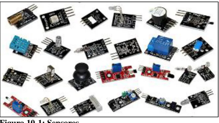 Figura 10-1: Sensores  