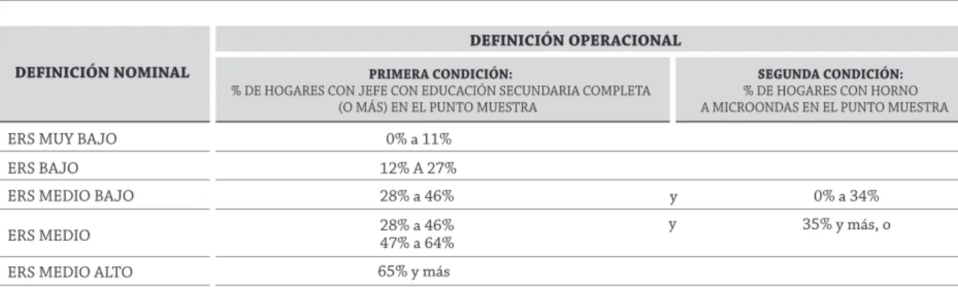 Figura AM1.1: 