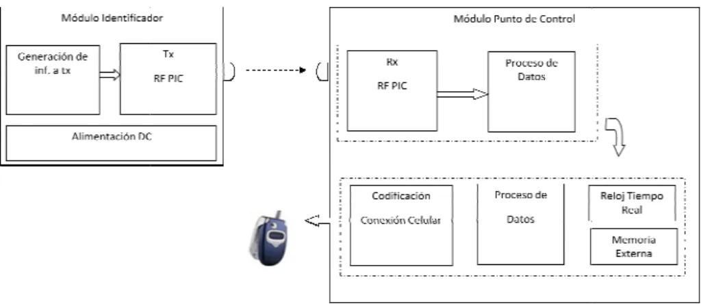 Fig. IV.03.a. 