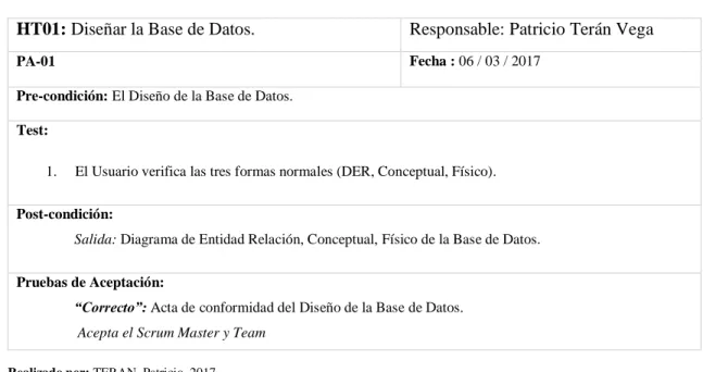 TABLA 7-3.  Descripción de la tabla Producto 