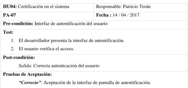 TABLA 27-3.  Prueba de Aceptación PA-07 