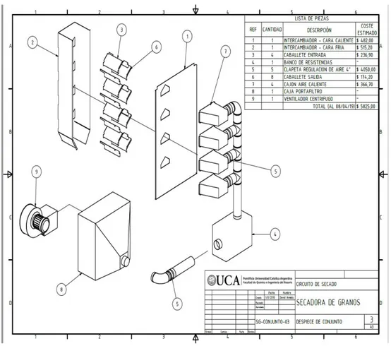 Figura 4: planos de referencia para fabricación II 