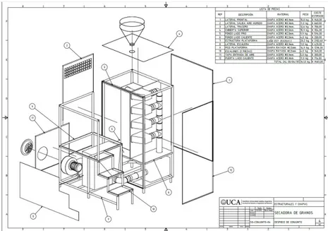 Figura 5: planos de referencia para fabricación III 