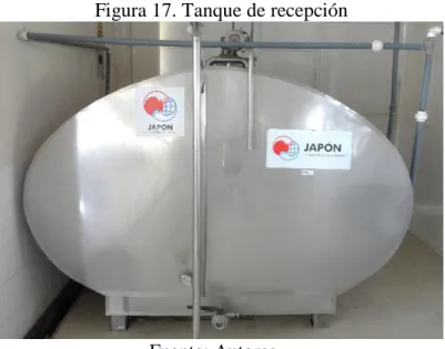Figura 17. Tanque de recepción 