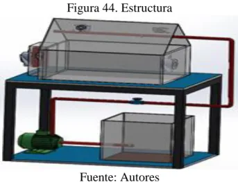 Figura 44. Estructura 