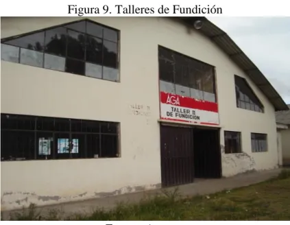 Figura 9. Talleres de Fundición 