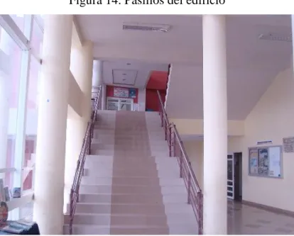 Figura 14. Pasillos del edificio 