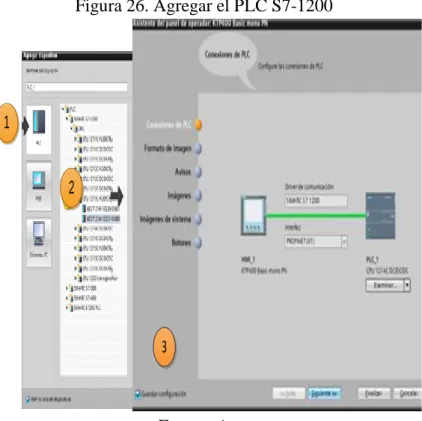 Figura 26. Agregar el PLC S7-1200 