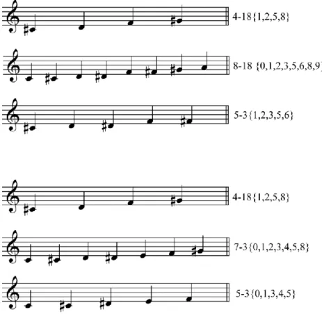 Figura 10: ilustración de la relación 7-3/5-3    K(8-18, 4-18) entre  8-18{0, 1, 2, 3, 5, 6, 8, 9} y 7-3{0, 1, 2, 3, 4, 5, 8}.
