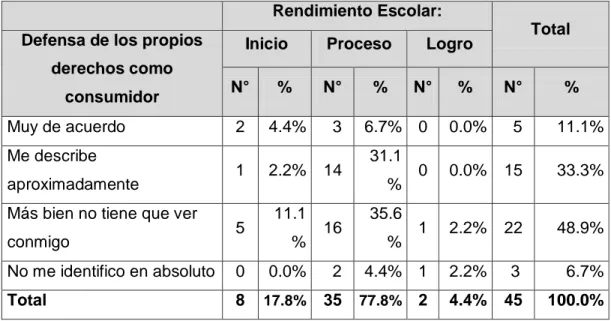 CUADRO DE CONTINGENCIA N° 04 