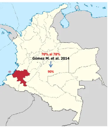 Figura 2  Prevalencia de la infección por H. pylori                                       en Colombia y Dpto