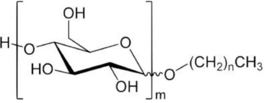 Fig. 1. The general chemical structure of alkyl polyglucoside (APG). 