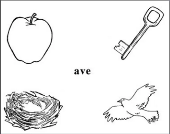 Figura 1. Ejemplo tarea de emparejamiento  palabra dibujo de la BEA (Wilson, Jaichenco &amp; 
