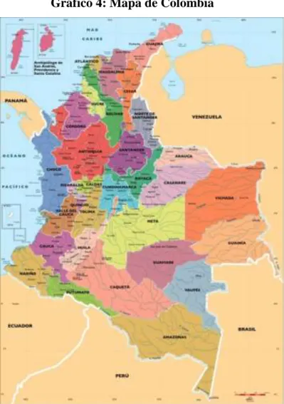 Gráfico 4: Mapa de Colombia 