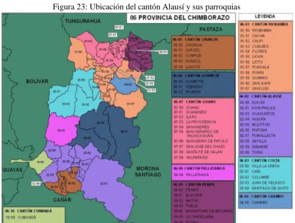 Figura 23: Ubicación del cantón Alausí y sus parroquias 