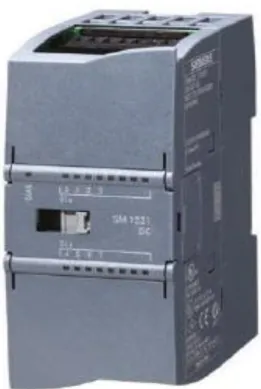 Figura 4.17:  Módulo de ampliación SM 1223 [9] 