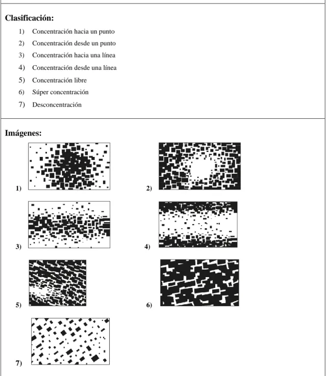 Tabla 8-1:     Fundamentos del Diseño Bidimensional, Concentración. 