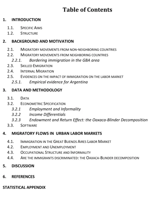 Table of Contents  1.   INTRODUCTION  5   1.1.   S PECIFIC  A IMS   7   1.2.   S TRUCTURE   7   2