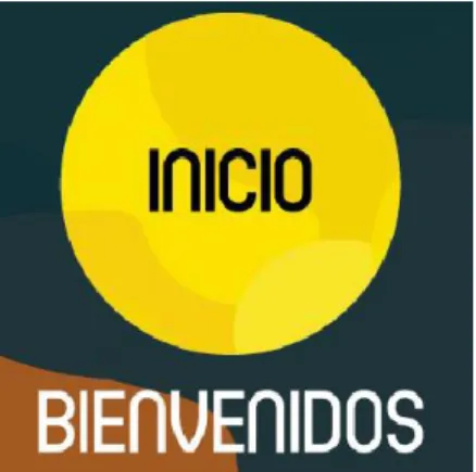 Tabla 4-3: Bienvenida  