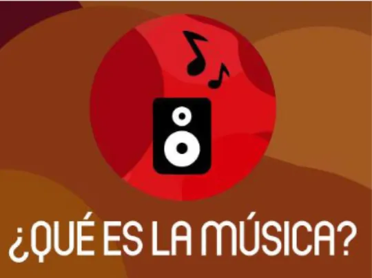 Tabla 6-3: La música 