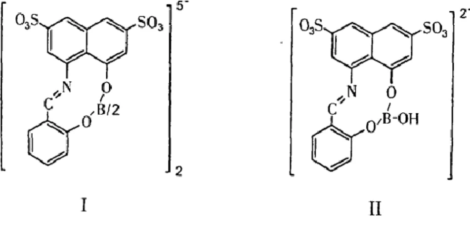 Figura 2. Estructuras del Complejo Boro – Azometina – H  (Alarcón Angeles, 2008) 
