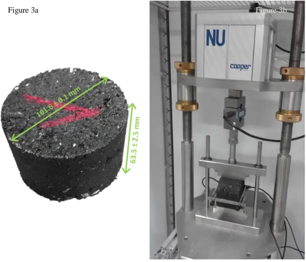 Figure 3: a) Marshall cylindrical specimen and b) Cooper NU14 servo-pneumatic machine