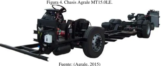 Figura 4. Chasis Agrale MT15.0LE. 