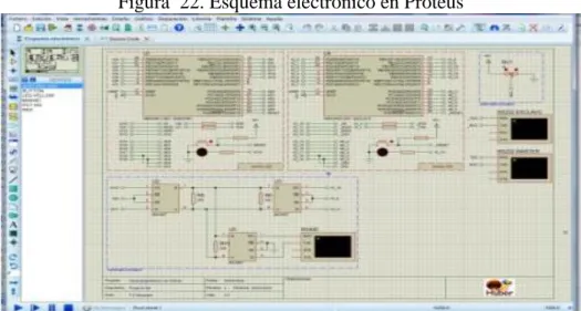 Figura  22. Esquema electrónico en Proteus