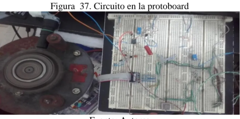 Figura  37. Circuito en la protoboard
