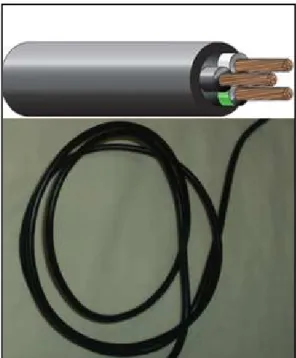 Tabla 16. Características del cable flexible 