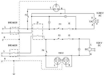 Figura 45. Diseño eléctrico y estructural de la fuente de poder de AC/DC 