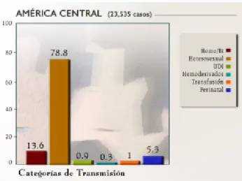 Figura 2fFigura 2e