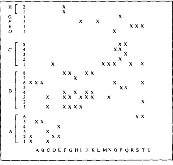CUADRO No. 7