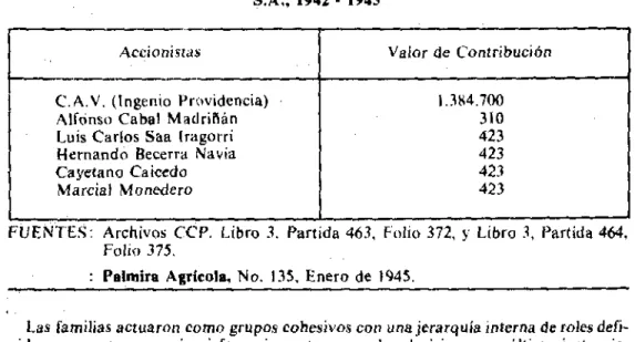 CUADRO No. 8