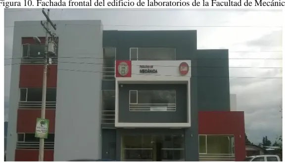 Figura 10. Fachada frontal del edificio de laboratorios de la Facultad de Mecánica 