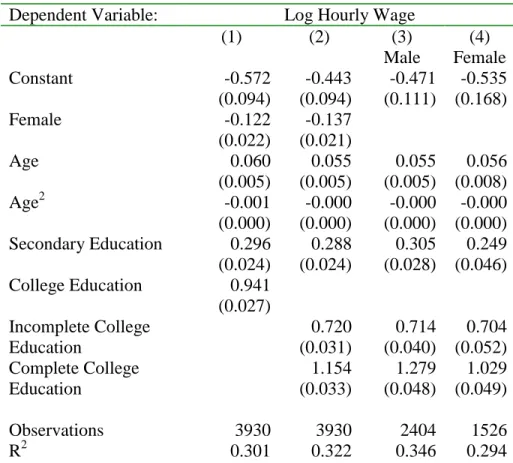 Table 8      Index of Average Labor Earnings by Education Level 