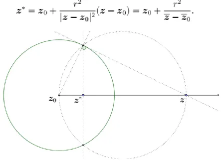 Figura 2.1: El inverso 
