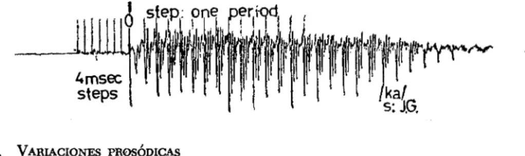 TABLA II 