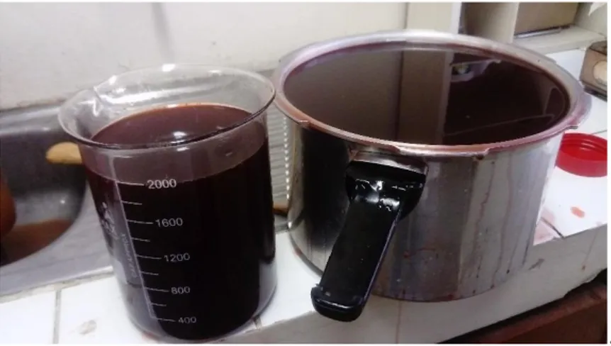 Figura 10. Preparación del jarabe para la deshidratación osmótica. 