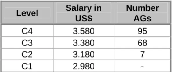 TABLE VIII 