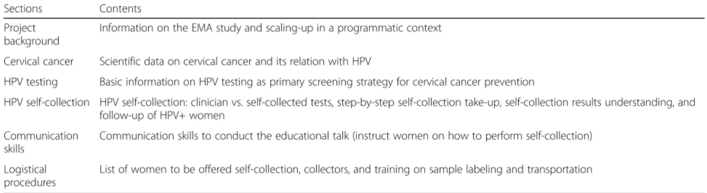 Table 1 Description of training workshops