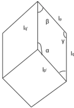 FIG. 1: Diagram of a hexahedron in which the angles (α, β, γ) and side lenghts (l p , l ′ p , l q , l ′ q ) for one face are indicated.