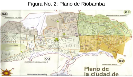 Figura No. 2: Plano de Riobamba 