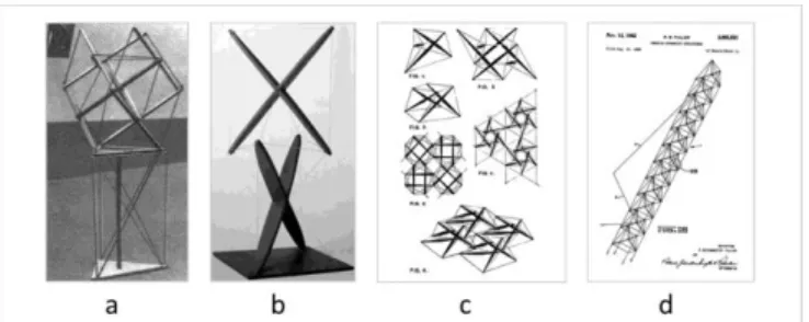 Figura 1: Obras y patentes originarias del sistema de tensegridad:  