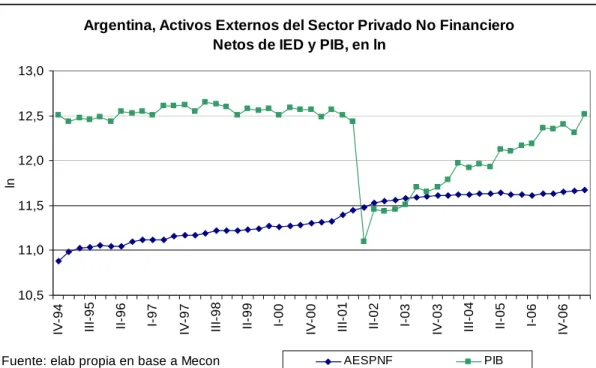 Cuadro II.1 